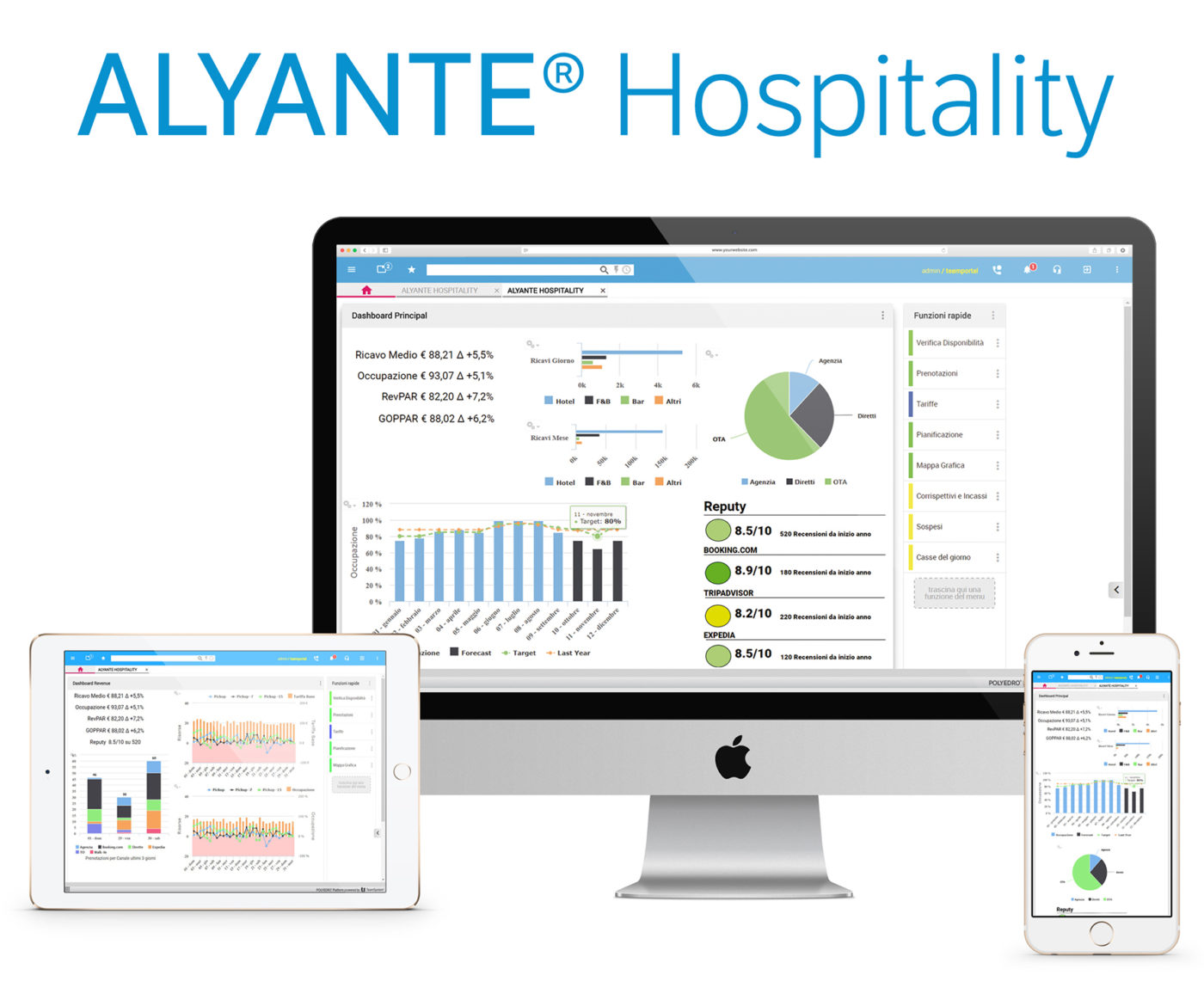 gestire i big data con Alyante Hospitality tramite pc, tablet e smarphone